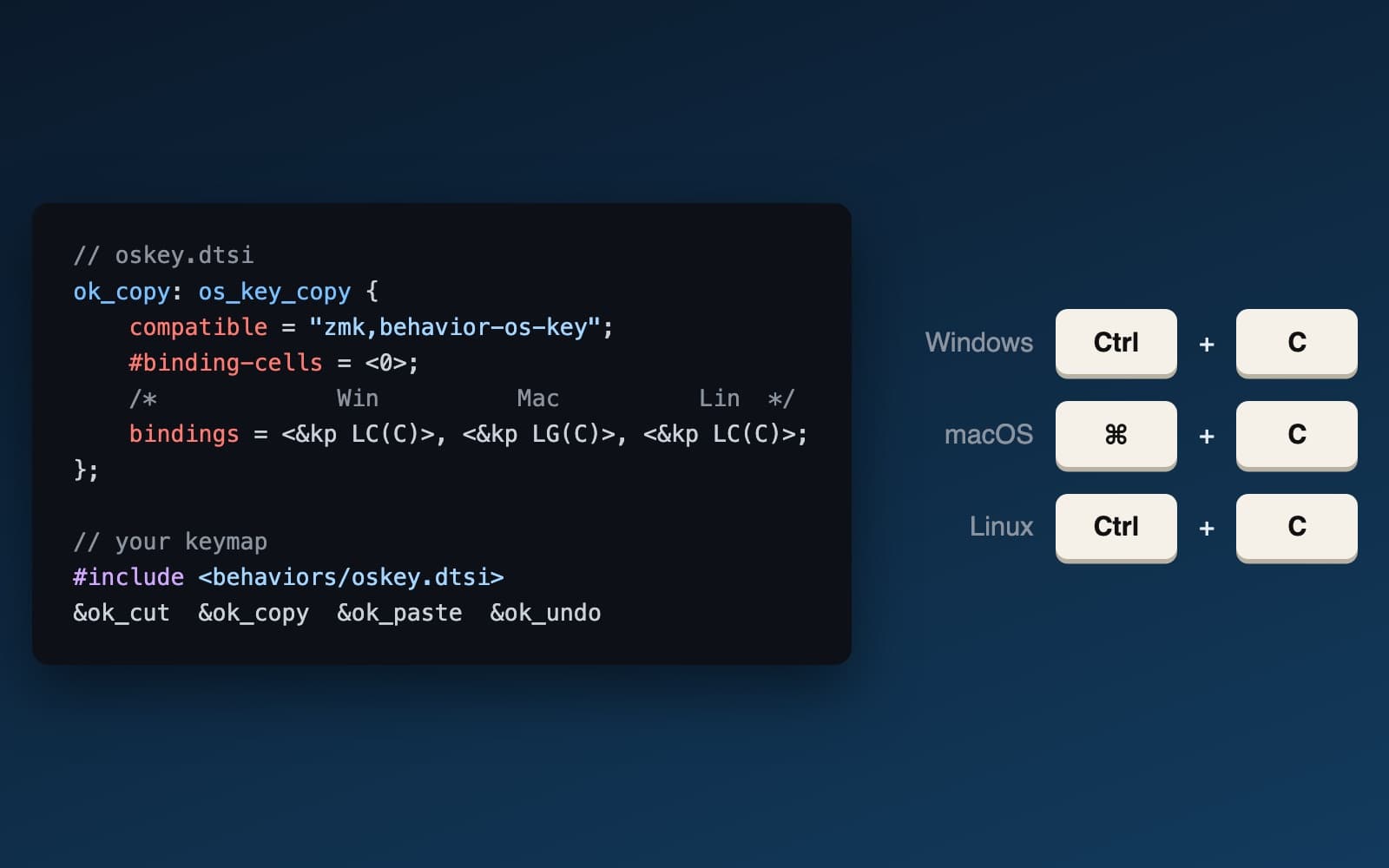oskey: one copy key sending Ctrl+C or ⌘+C depending on the OS